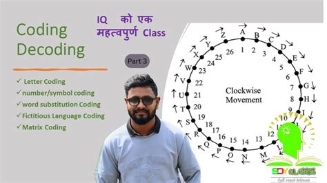 Image result for +Coding and Decoding Lokshewa Kuber