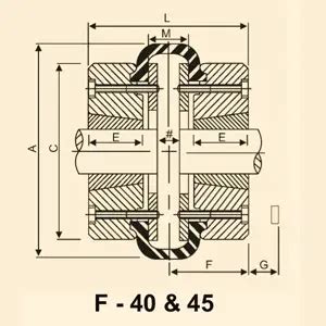Tyre Coupling | Tyre Coupling Manufacturer