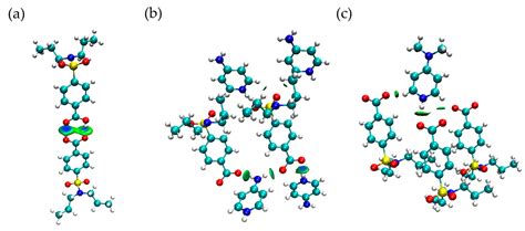 Synthesis, Characterization, and Analysis of Probenecid and Pyridine ...