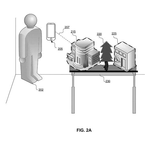 Image result for Using Apple Maps