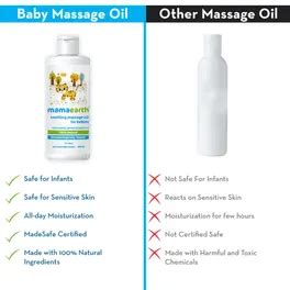 Buy Mamaearth Soothing Massage Oil For Babies with Sesame, Almond ...