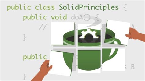 What Is Refactoring Code Java Tutorial 的图像结果