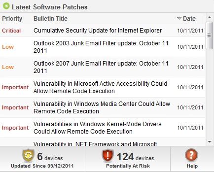 Image result for Software Patches