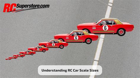 Understanding RC Car Scale Sizes: A Comprehensive Guide [Infographic ...