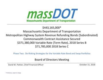 Image result for Variable Rate Bond Example