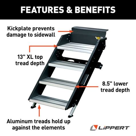 Lippert Solid Step Install 的图像结果