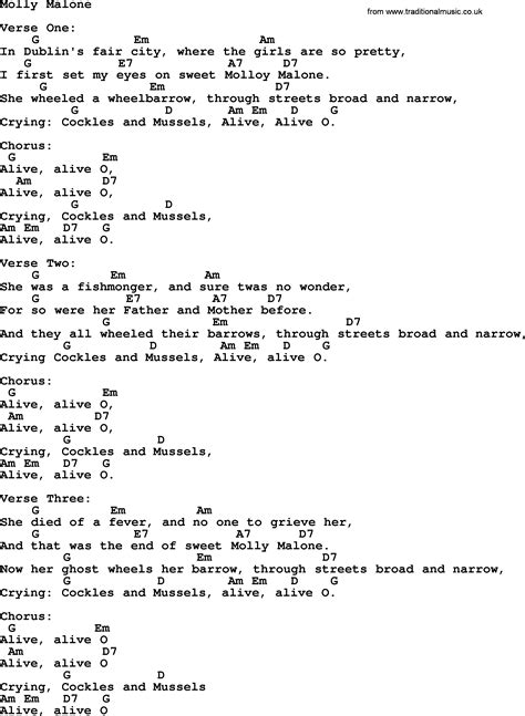 Molly Malone by The Dubliners - song lyrics and chords