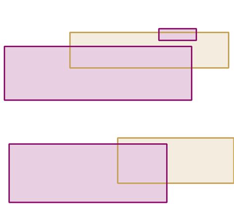 Military Aircraft Detection - Dataset Ninja