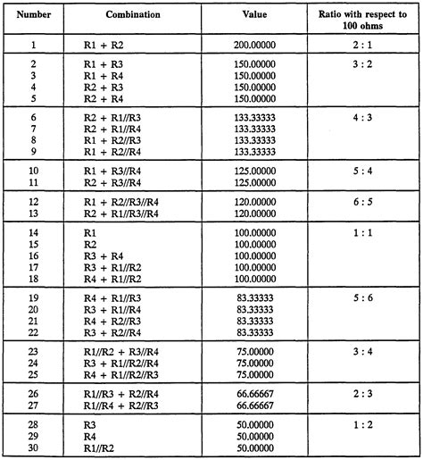 Resistor Values 的图像结果
