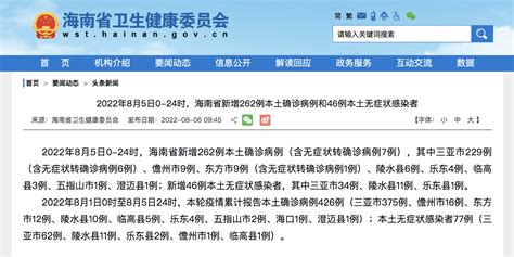 8月5日0-24时海南省新增262例本土确诊病例和46例本土无症状感染者_陵水_三亚_海口