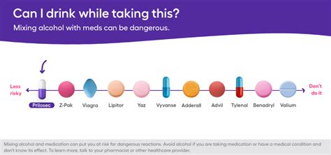 Famotidine Omeprazole: Differences, Similarities, And Which, 60% OFF