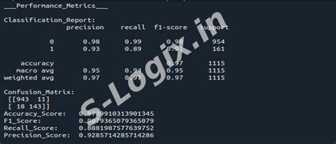 Implement sample code for spam email detection system | S-Logix