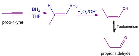 Hydroboration Oxidation - Hydroboration-Oxidation Reaction of Alkenes ...