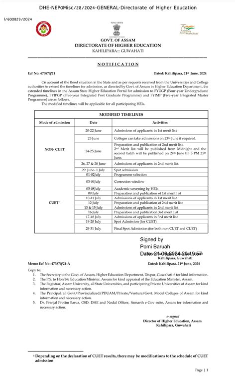 Rabindrasadan Girls College - Karimganj