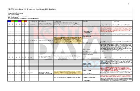 Politics in Philippines 的图像结果