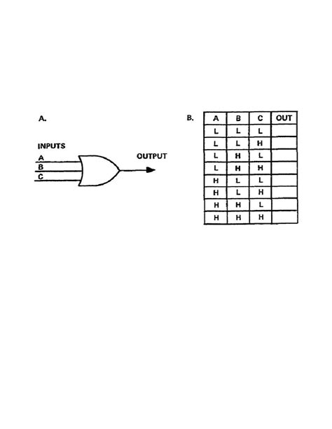 Image result for Negative or Gate Truth Table