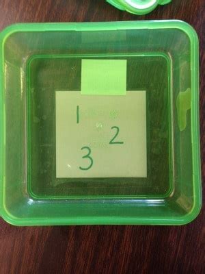 Image result for On-Task Behavior