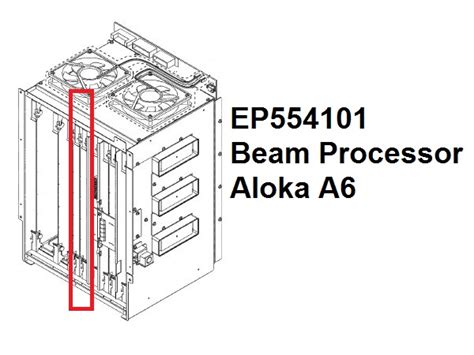 Rezultat imagine pentru Lincoln Electric Beam Processor Python