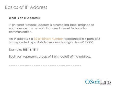 Image result for Basic IP Address