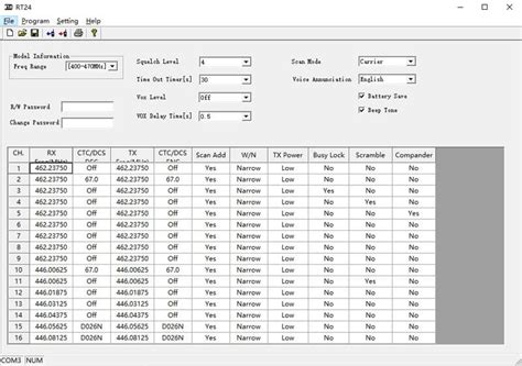 Image result for Retevis Radio Programming Software