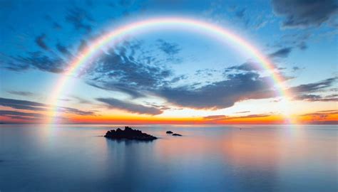 Image result for Rainbow Color Map Python