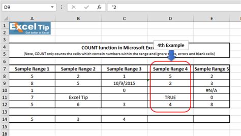 Image result for Count Command Excel