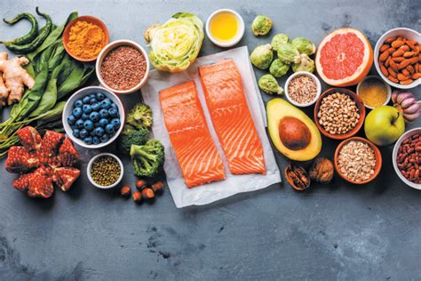 Image result for Processed Food Dangers