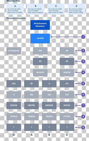 Image result for File System PNG
