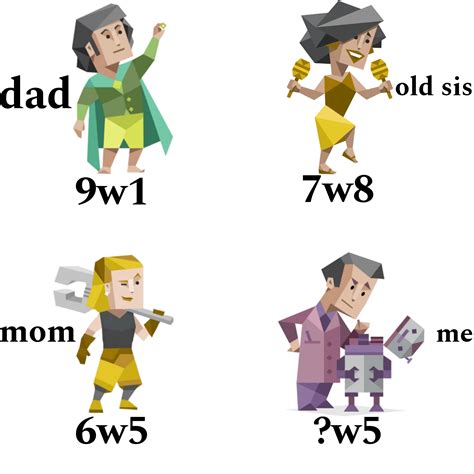 type and if You could Choose To lose Any of your senses or abilities to ...