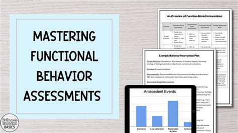 Image result for Examples of Functional Behavior Assessments