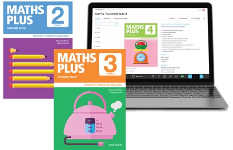 Image result for Math Plus Subscription