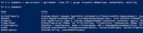 Image result for Create PowerShell Script to Get Users Member Of