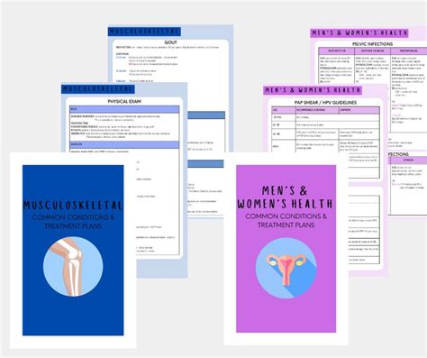 Image result for NP Exam Study Guide