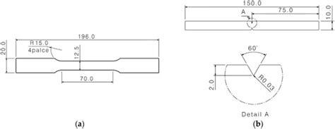 Metals | Special Issue : Advances in Welding Metal Alloys, Dissimilar ...
