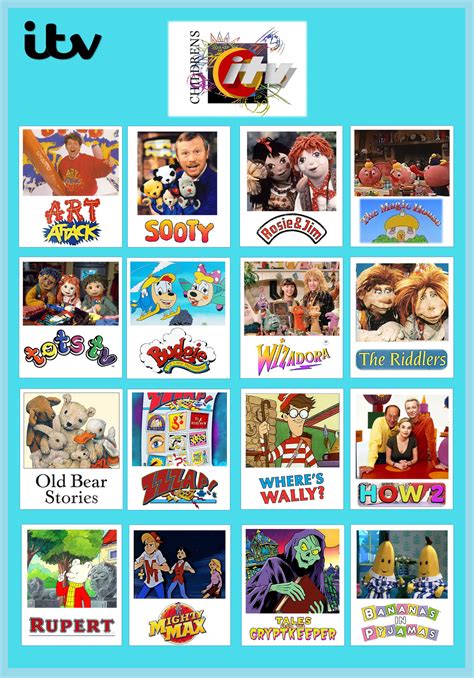 Children S Tv Show Zoom at Brianna Rocher blog