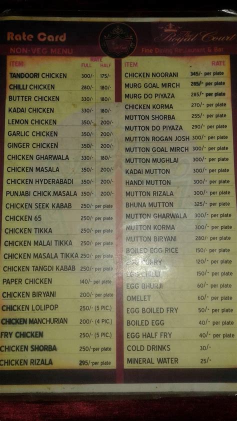 Menu at Dhaani production, Bhopal