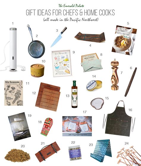 Best Home Chef Gifts at Timothy Bottom blog