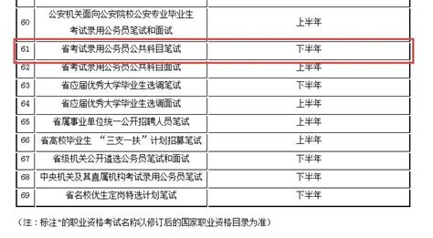 2021年秋季开学时间小学-2021年下半年开学时间表-2021年下半学期什么时候开学 - 见闻坊