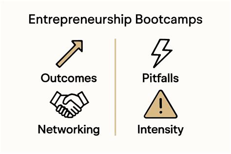 Stanford Entrepreneurship Versus Harvard Outcomes