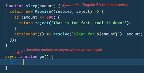 JS Async Await Promise 的图像结果