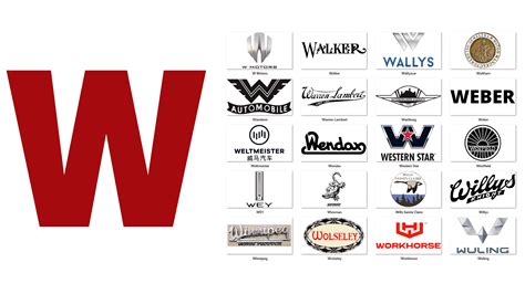 Cars brands and logos that start with W