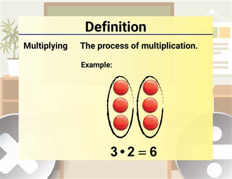 Image result for Multiplicity Definition Math