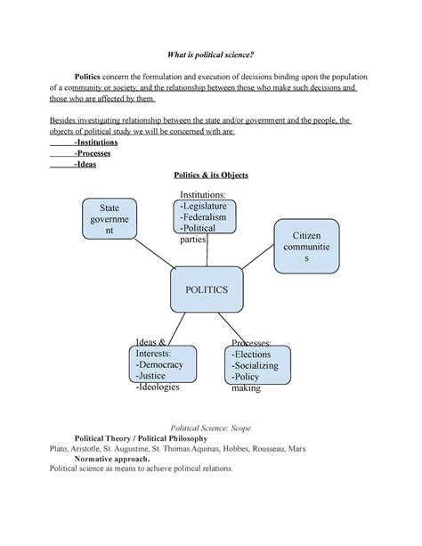 Political Science 的图像结果