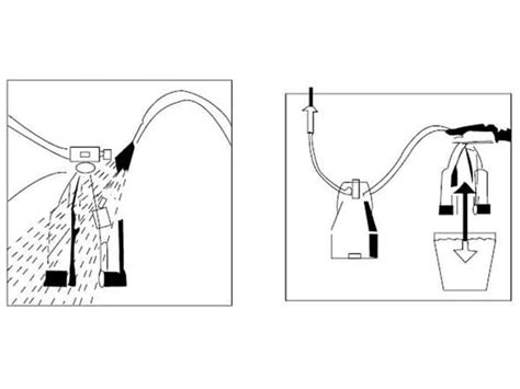 Milking Machine For Goat And Cow - Taizy Machinery