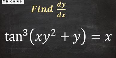 Image result for Prime Newtons Physics