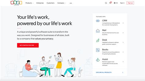 Image result for Zoho GUI
