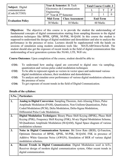 Image result for Digital Communication Course