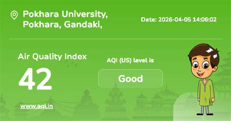 Pokhara University Air Quality Index (AQI) : Real-Time Air Pollution