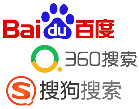 China SEO, Your Search Engine Optimization in China, China Digital ...