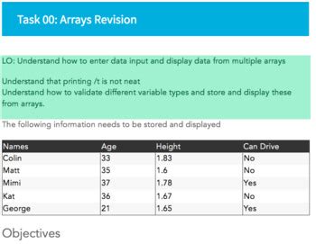Image result for Computer Science for Python Programming EDX